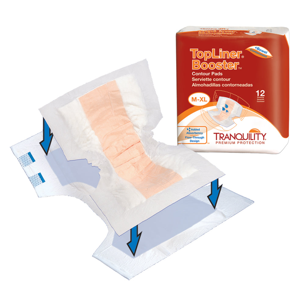 Tranquility® TopLiner® Booster Contour Pads