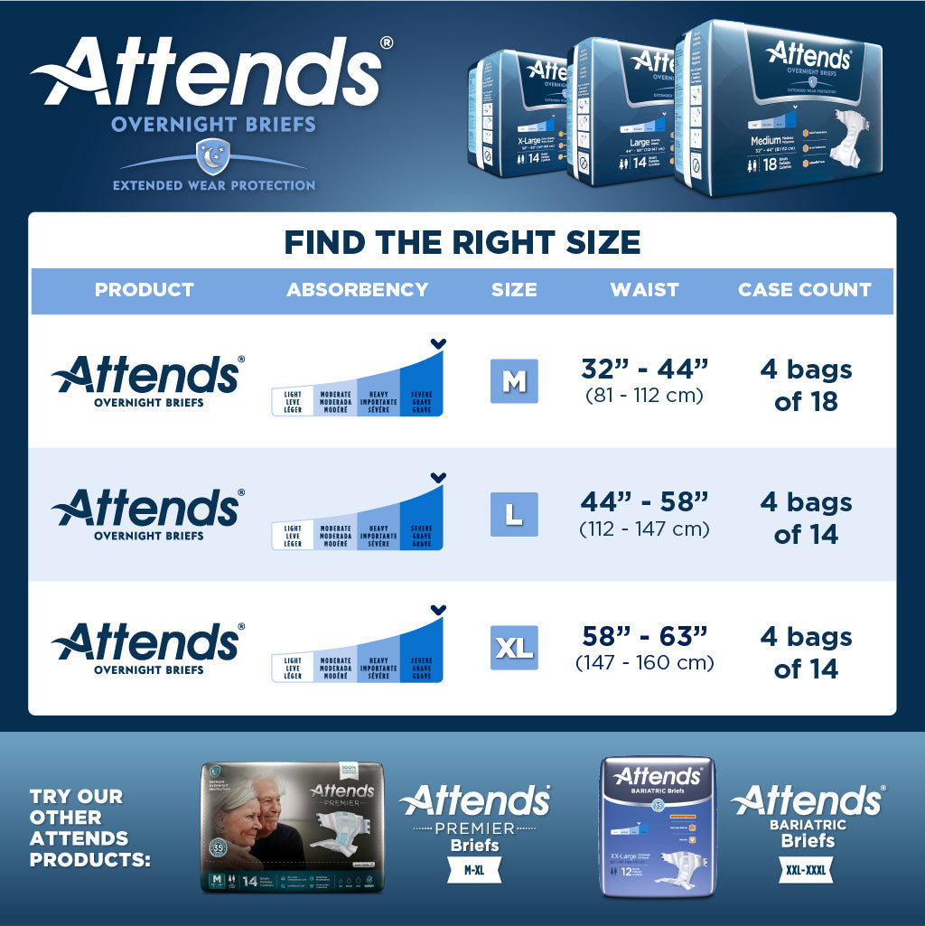 Attends® Overnight Briefs