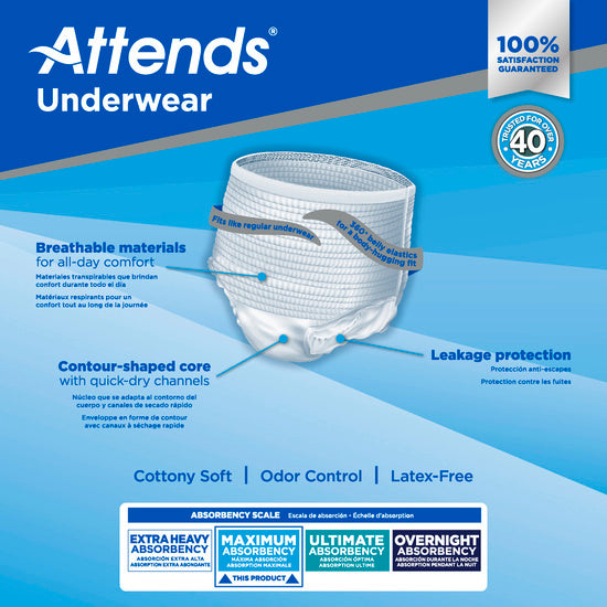 Attends® Protective Underwear