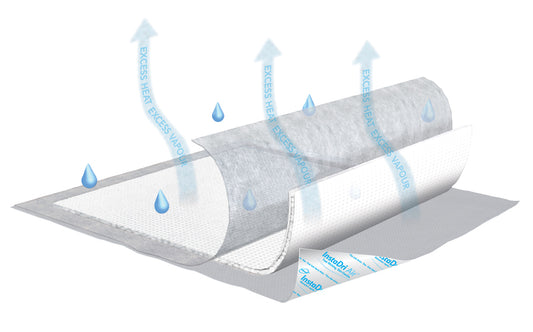 TENA InstaDri Air™ Underpads (23" x 36")