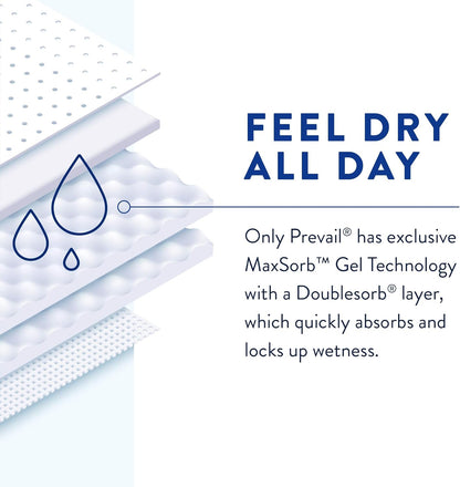 Prevail® Air™ Daily Briefs