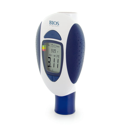 Peak Flow Meter