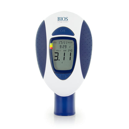Peak Flow Meter